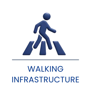 Walking Infrastructure